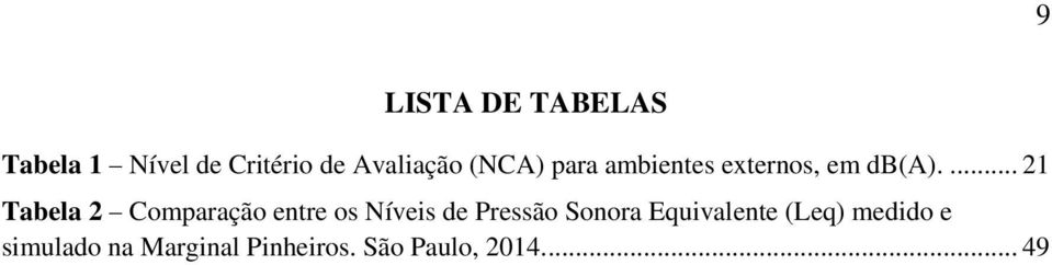 ... 21 Tabela 2 Comparação entre os Níveis de Pressão Sonora