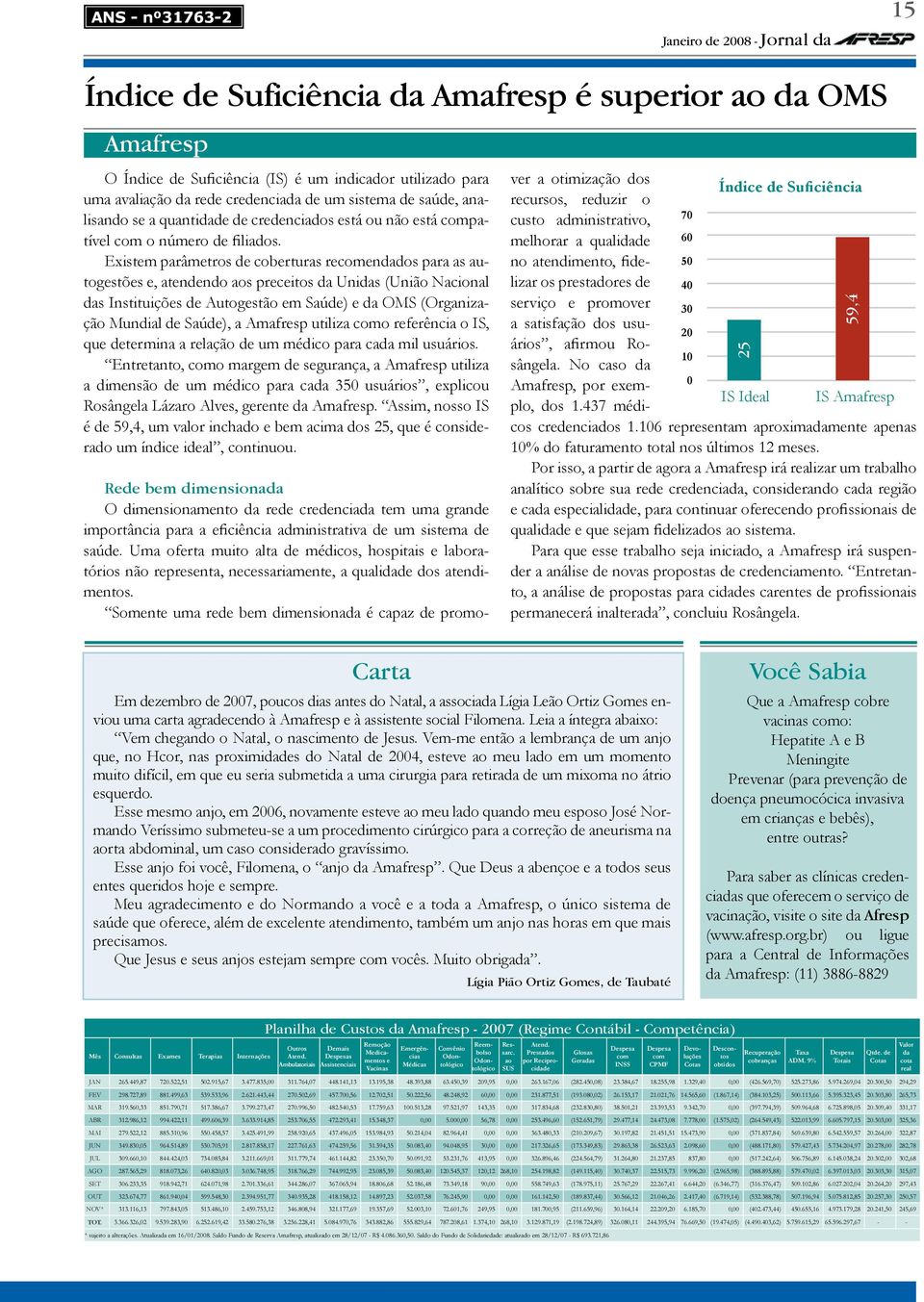 Existem parâmetros de coberturas recomendados para as autogestões e, atendendo aos preceitos da Unidas (União Nacional das Instituições de Autogestão em Saúde) e da OMS (Organização Mundial de