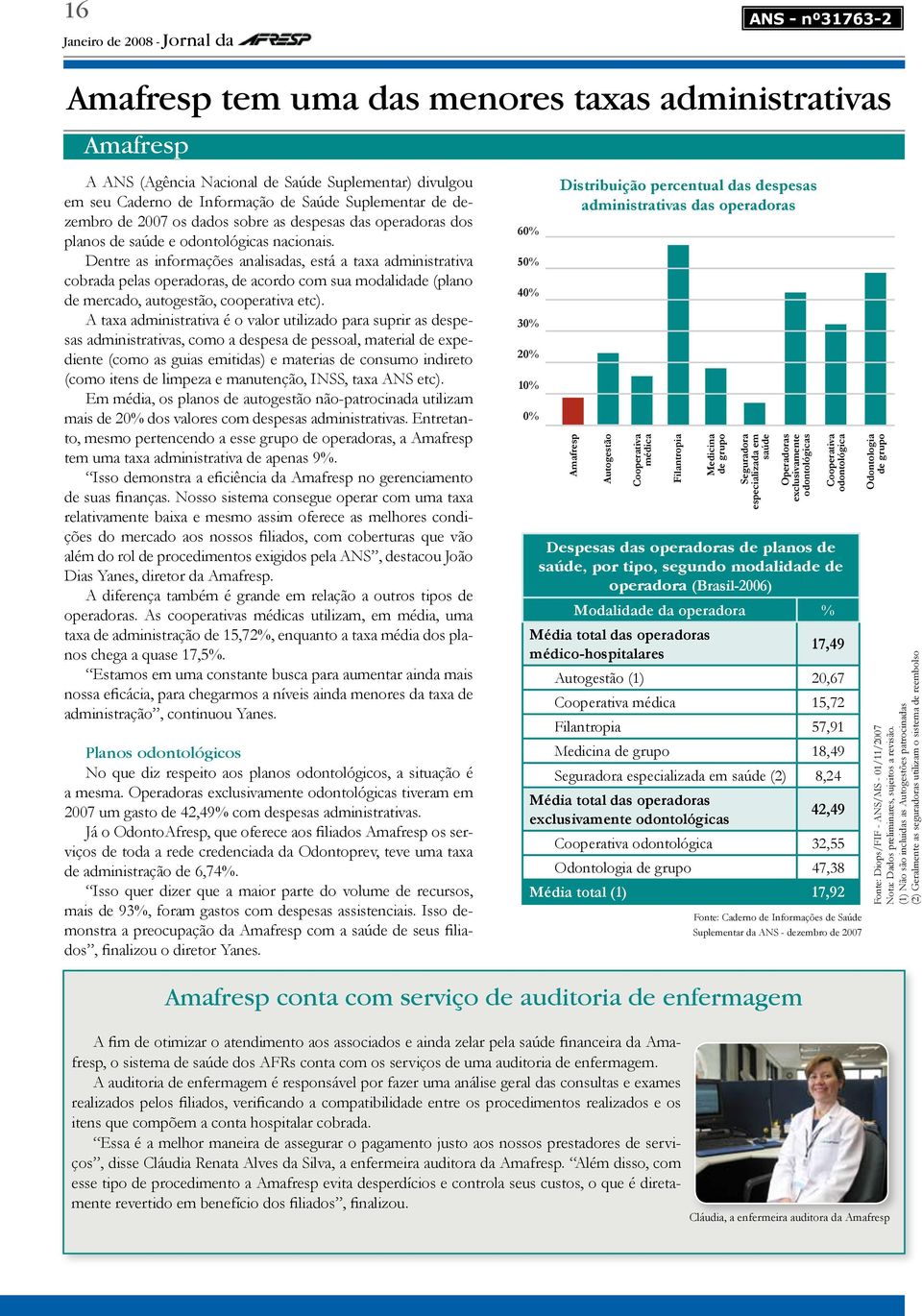 Dentre as informações analisadas, está a taxa administrativa cobrada pelas operadoras, de acordo com sua modalidade (plano de mercado, autogestão, cooperativa etc).