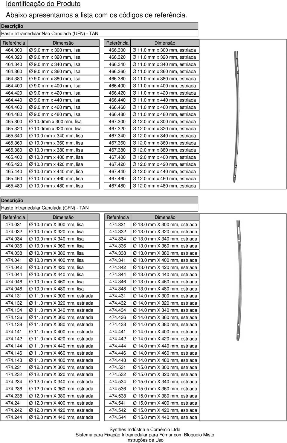 0 mm x 360 mm, estriada 464.380 Ø 9.0 mm x 380 mm, lisa 466.380 Ø 11.0 mm x 380 mm, estriada 464.400 Ø 9.0 mm x 400 mm, lisa 466.400 Ø 11.0 mm x 400 mm, estriada 464.420 Ø 9.0 mm x 420 mm, lisa 466.