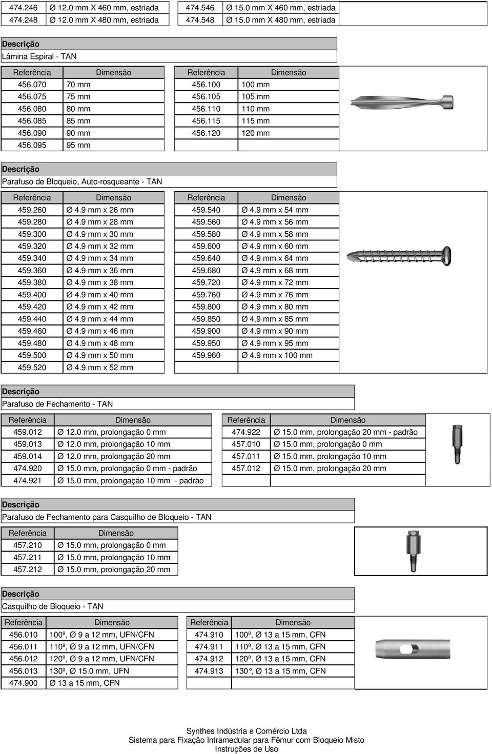 9 mm x 26 mm 459.540 Ø 4.9 mm x 54 mm 459.280 Ø 4.9 mm x 28 mm 459.560 Ø 4.9 mm x 56 mm 459.300 Ø 4.9 mm x 30 mm 459.580 Ø 4.9 mm x 58 mm 459.320 Ø 4.9 mm x 32 mm 459.600 Ø 4.9 mm x 60 mm 459.340 Ø 4.