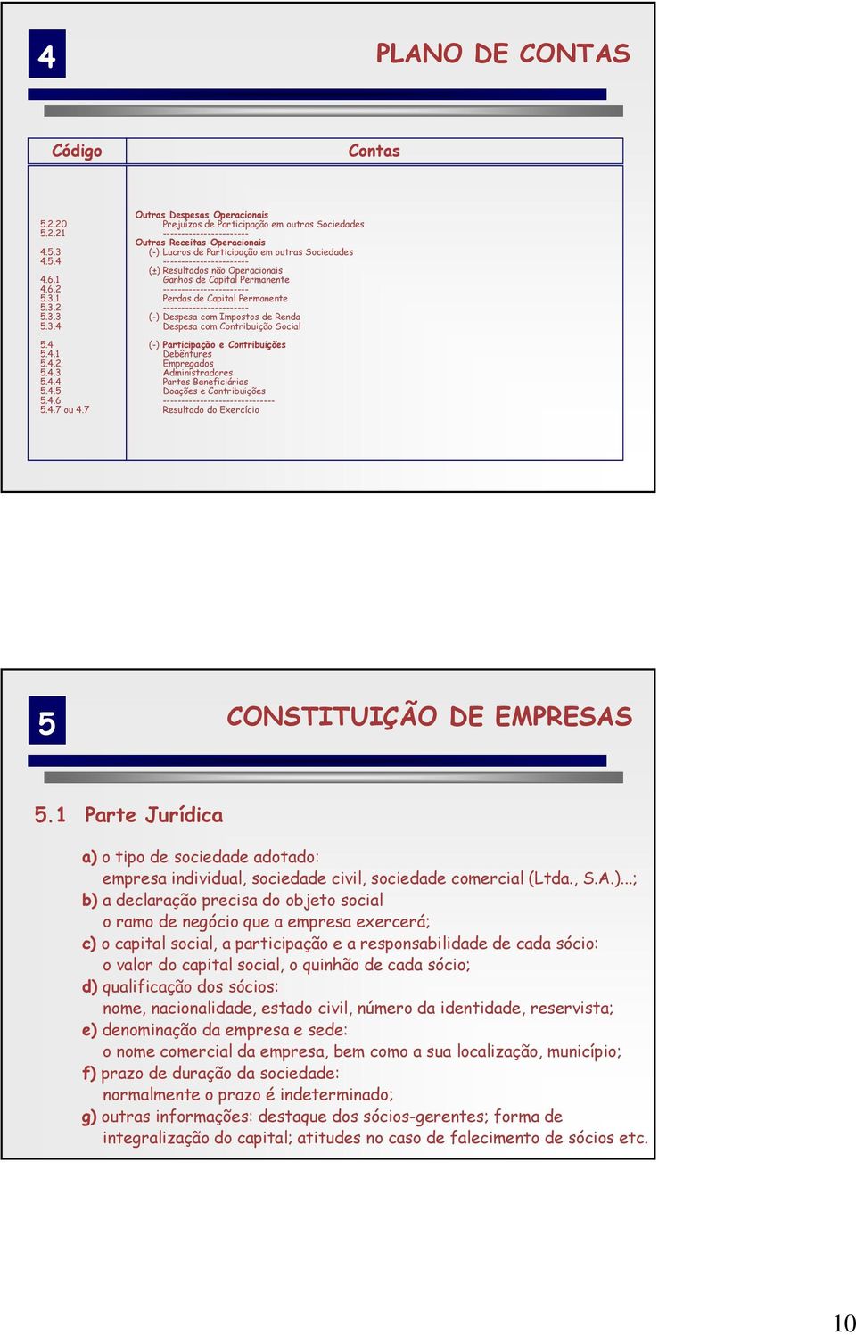 3.4 Despesa com Contribuição Social 5.4 (-) Participação e Contribuições 5.4.1 Debêntures 5.4.2 Empregados 5.4.3 Administradores 5.4.4 Partes Beneficiárias 5.4.5 Doações e Contribuições 5.4.6 ------------------------------ 5.