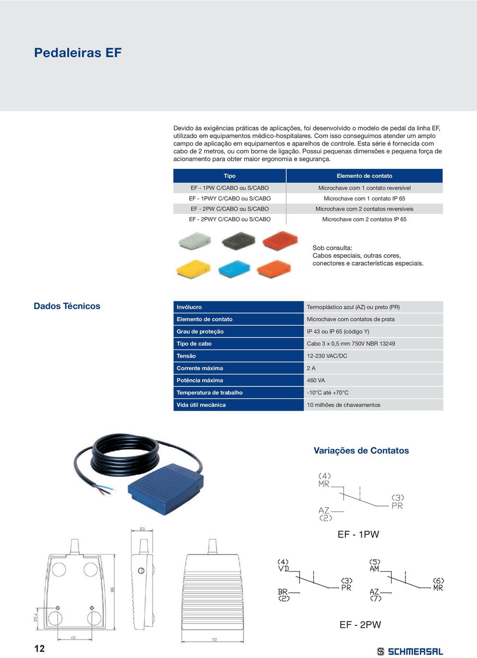 Possui pequenas dimensões e pequena força de acionamento para obter maior ergonomia e segurança.