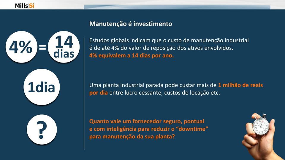 1dia Uma planta industrial parada pode custar mais de 1 milhão de reais por dia entre lucro cessante,
