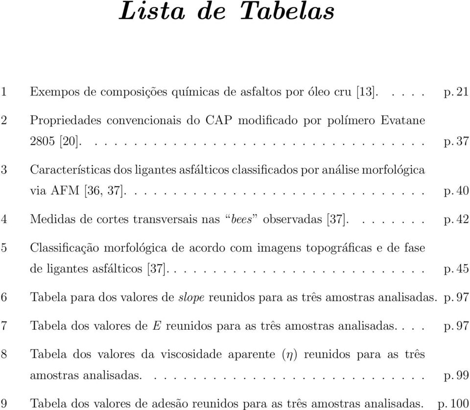 .......................... p. 45 6 Tabela para dos valores de slope reunidos para as três amostras analisadas. p. 97 7 Tabela dos valores de E reunidos para as três amostras analisadas.... p. 97 8 Tabela dos valores da viscosidade aparente (η) reunidos para as três amostras analisadas.