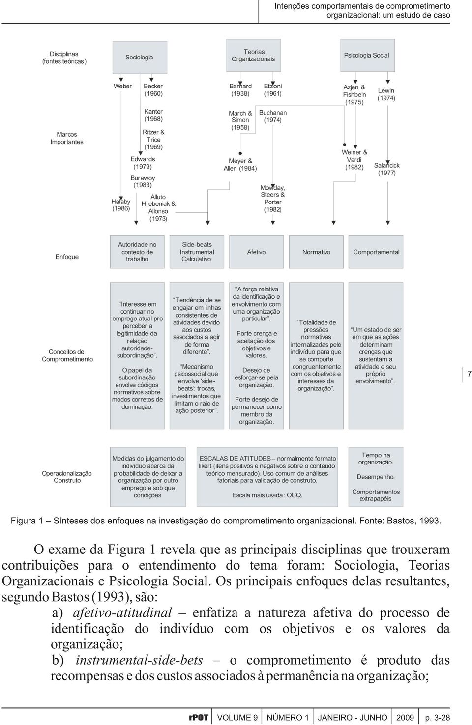 Os principais enfoques delas resultantes, segundo Bastos (1993), são: a) afetivo-atitudinal enfatiza a natureza afetiva do processo de identificação do indivíduo com os objetivos e os