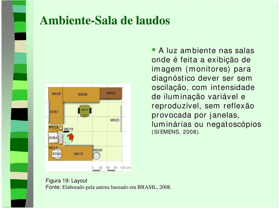 variável e reproduzível, sem reflexão provocada por janelas, luminárias ou