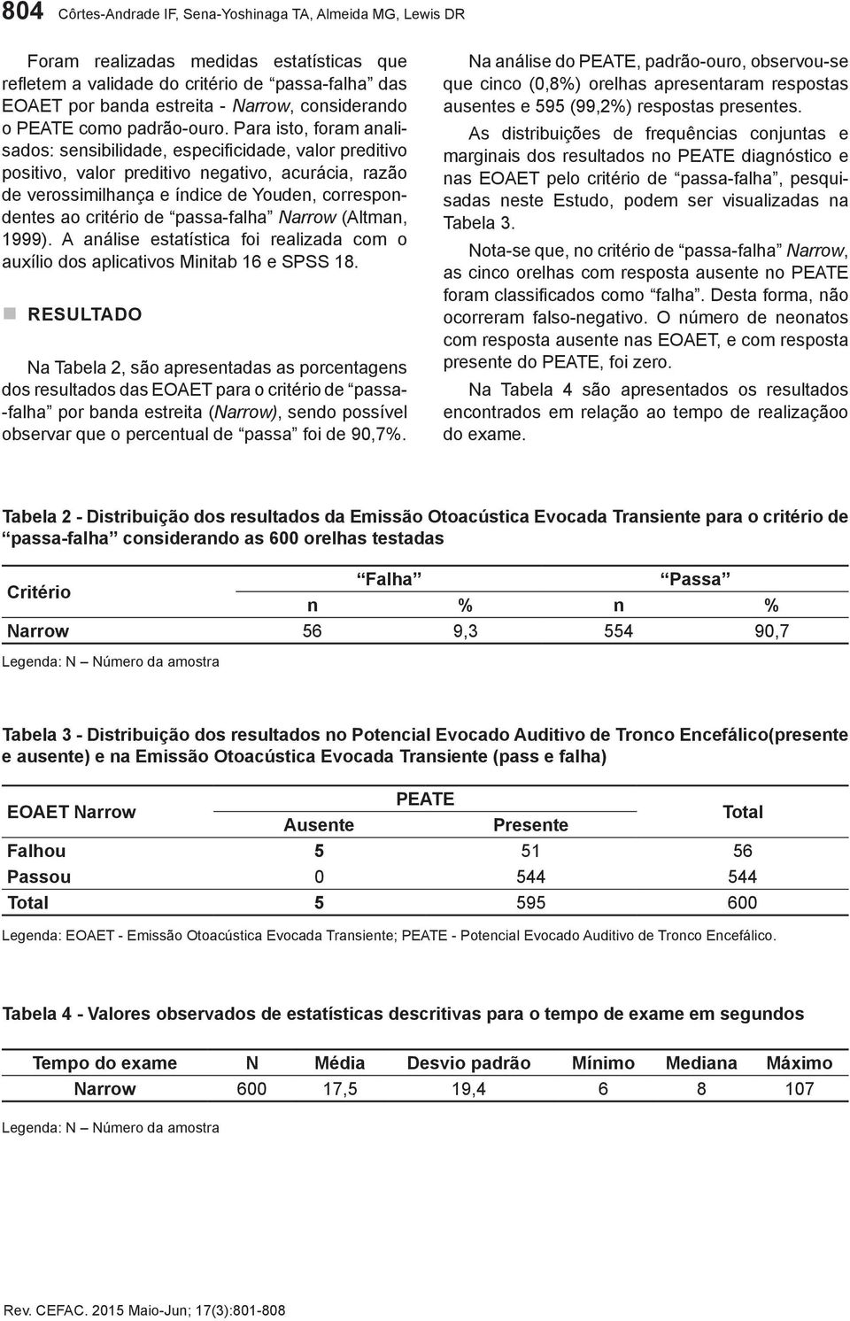 Para isto, foram analisados: sensibilidade, especificidade, valor preditivo positivo, valor preditivo negativo, acurácia, razão de verossimilhança e índice de Youden, correspondentes ao critério de