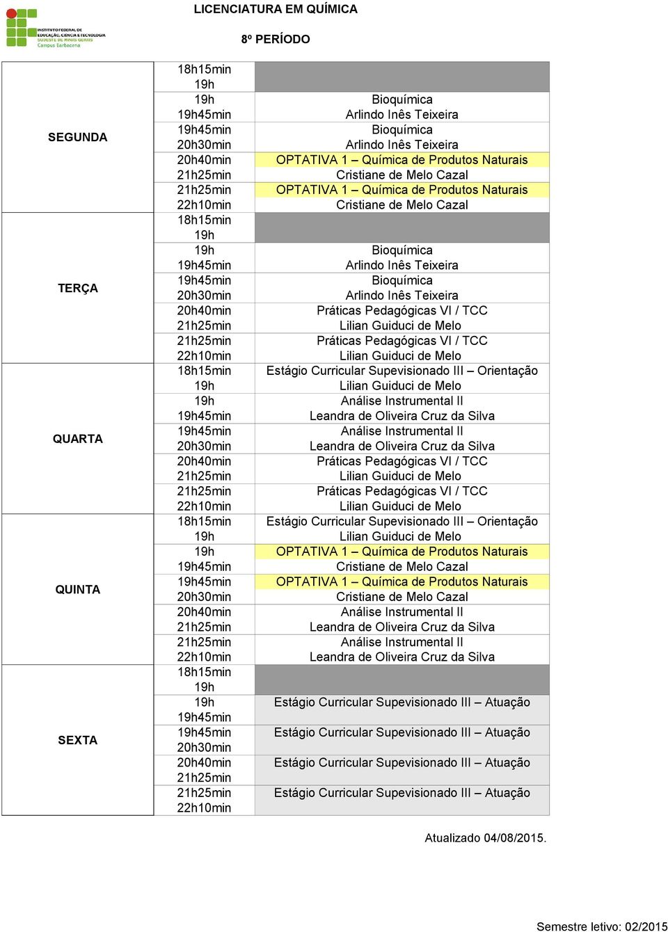 Melo Estágio Curricular Supevisionado III Orientação Lilian Guiduci de Melo Análise Instrumental II Leandra de Oliveira Cruz da Silva Análise Instrumental II Leandra de Oliveira Cruz da Silva