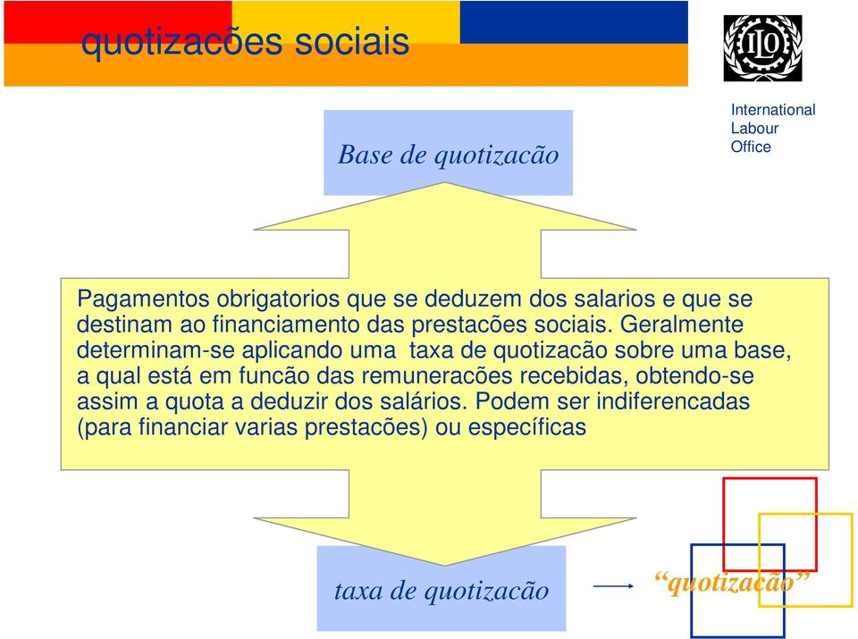 Geralmente determinam-se aplicando uma taxa de quotizacão sobre uma base, a qual está em funcão das