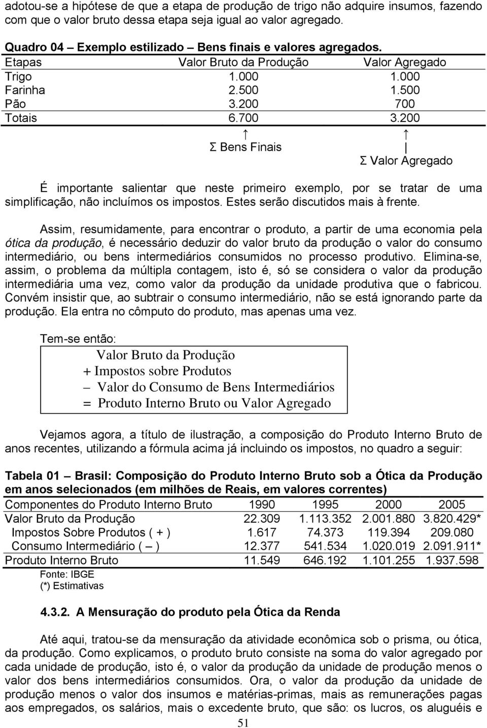 200 Σ Bens Finais Σ Valor Agregado É importante salientar que neste primeiro exemplo, por se tratar de uma simplificação, não incluímos os impostos. Estes serão discutidos mais à frente.