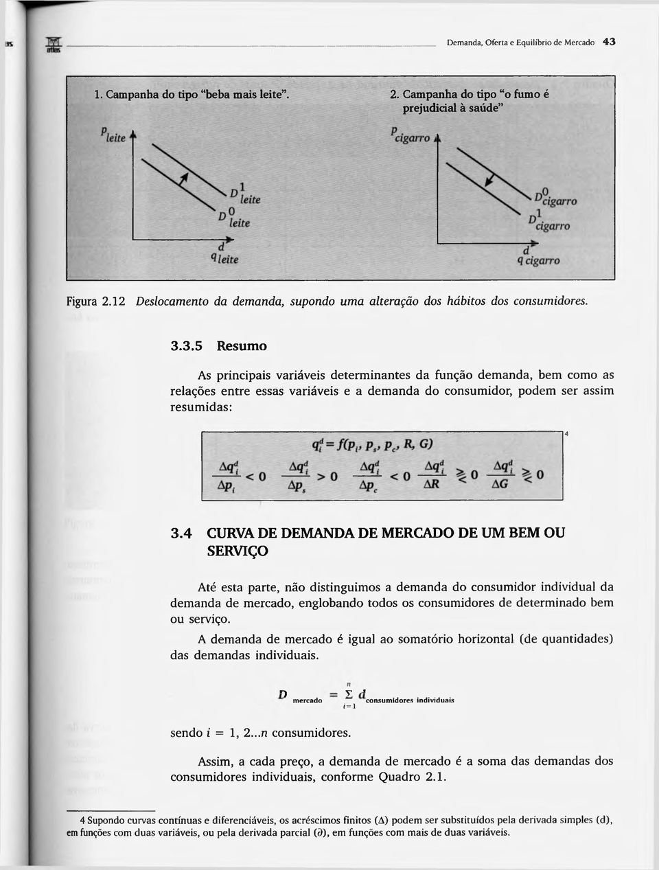 3.5 Resumo As principais variáveis determinantes da função demanda, bem como as relações entre essas variáveis e a demanda do consumidor, podem ser assim resumidas: 4 3.