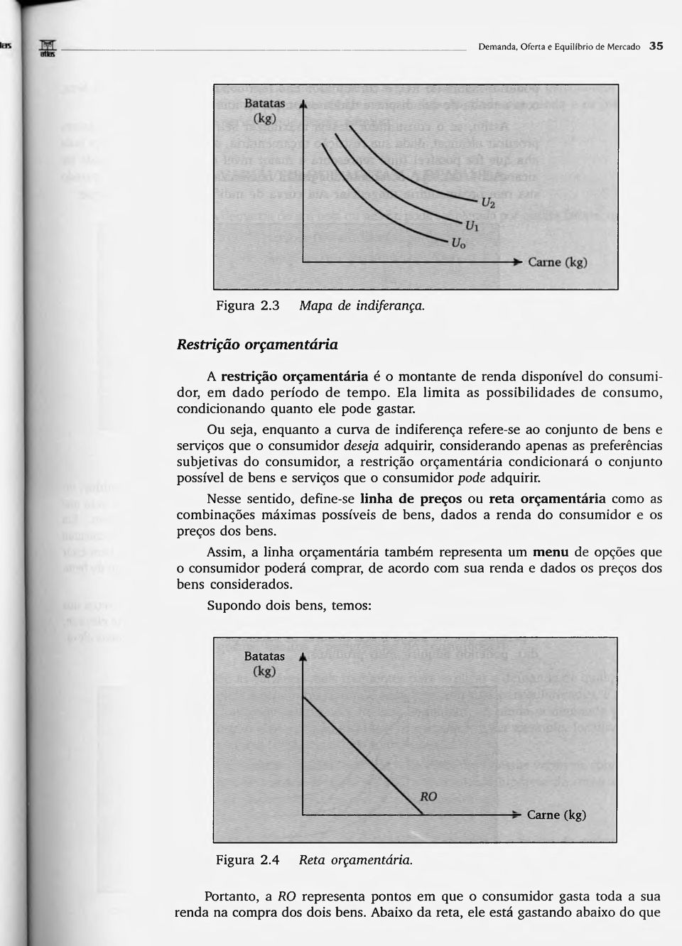 Ela limita as possibilidades de consumo, condicionando quanto ele pode gastar.