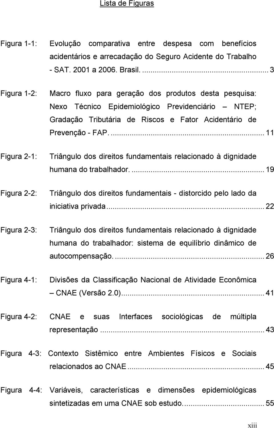 ... 11 Figura 2-1: Triângulo dos direitos fundamentais relacionado à dignidade humana do trabalhador.... 19 Figura 2-2: Triângulo dos direitos fundamentais - distorcido pelo lado da iniciativa privada.