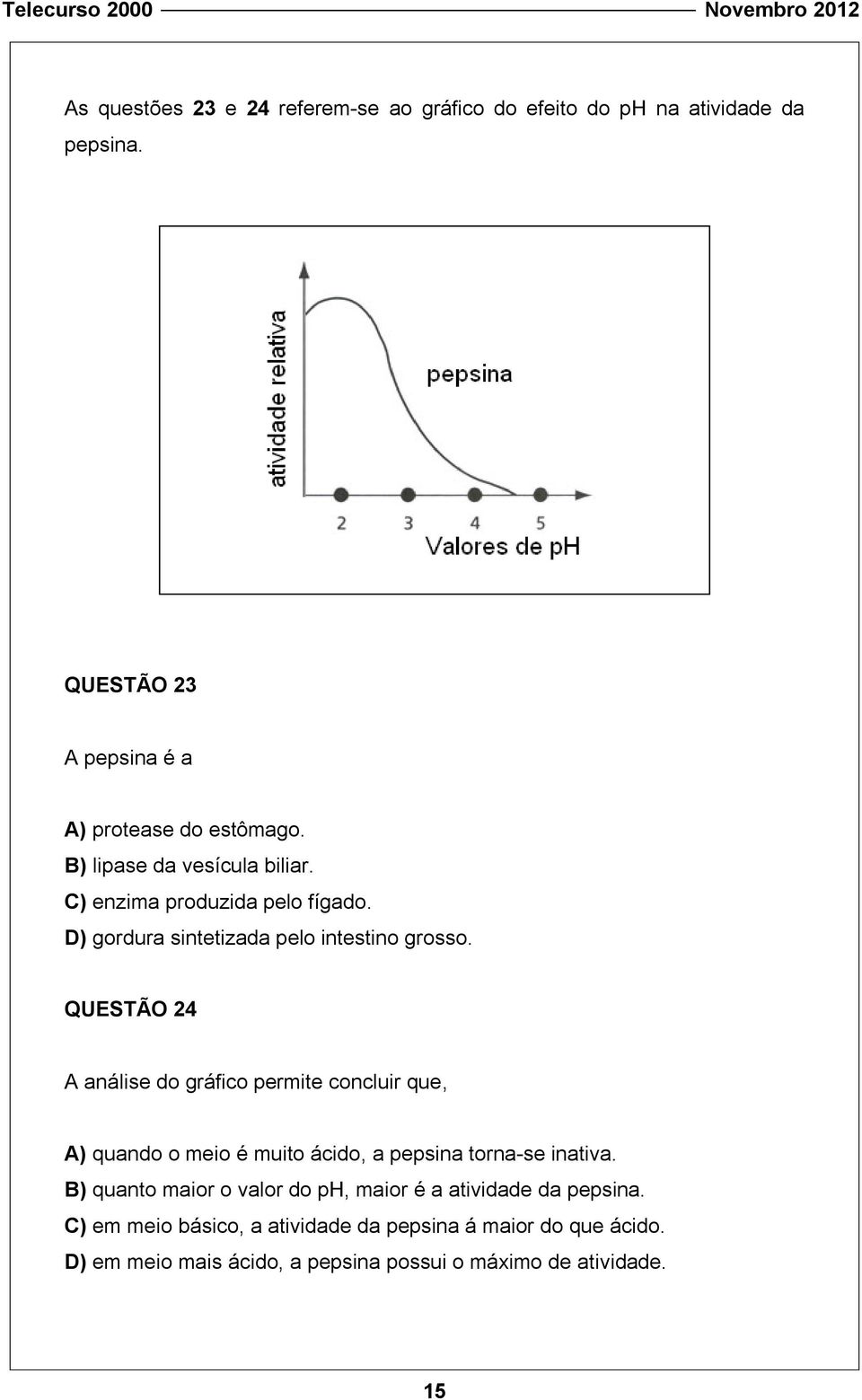 QUESTÃO 24 A análise do gráfico permite concluir que, A) quando o meio é muito ácido, a pepsina torna-se inativa.
