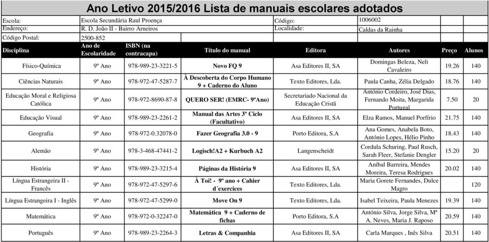 (EMRC- 9ºAno) Educação Visual 9º Ano 978-989-23-2261-2 Manual das Artes 3º Ciclo (Facultativo) Texto Editores, Lda. Paula Canha, Zélia Delgado 18.