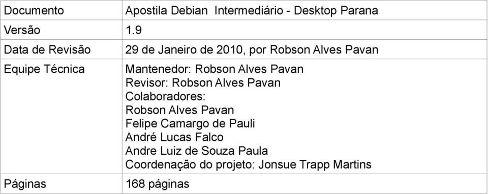 Mantenedor: Robson Alves Pavan Revisor: Robson Alves Pavan Colaboradores: Robson