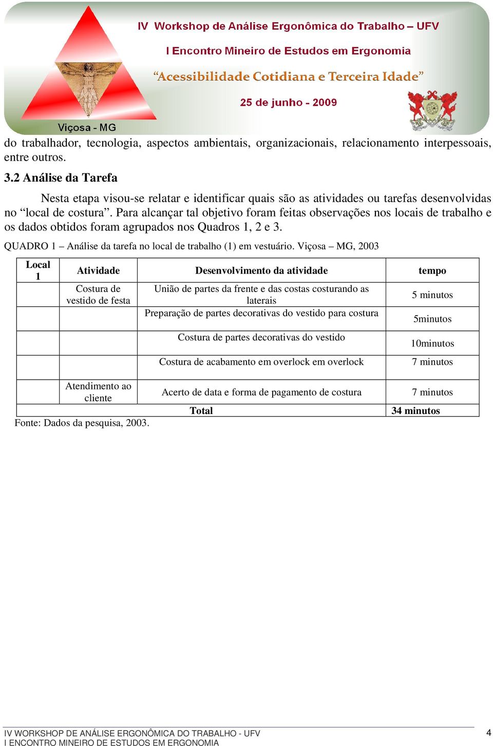 Para alcançar tal objetivo foram feitas observações nos locais de trabalho e os dados obtidos foram agrupados nos Quadros 1, 2 e 3. QUADRO 1 Análise da tarefa no local de trabalho (1) em vestuário.