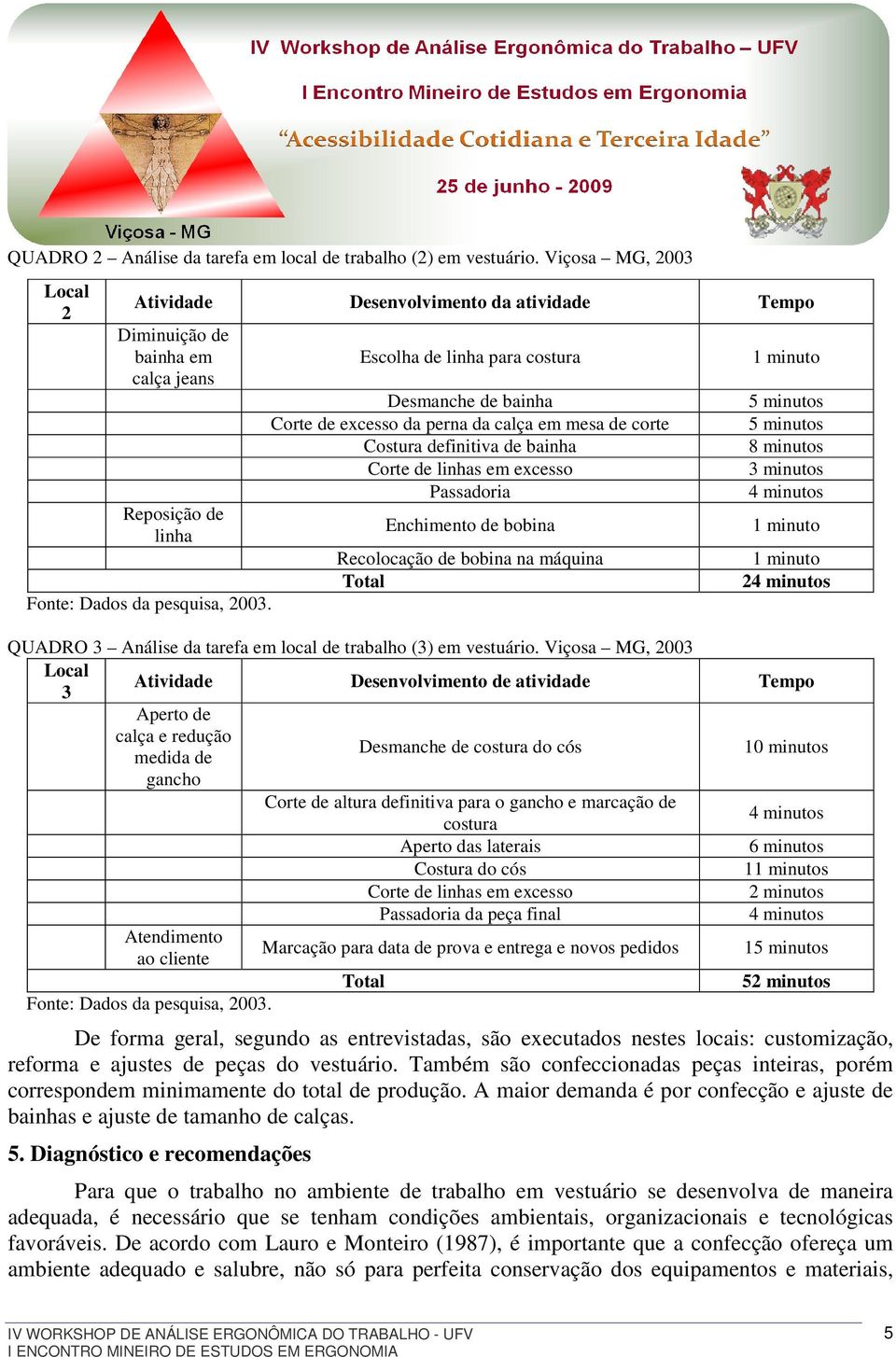 Escolha de linha para costura Desmanche de bainha Corte de excesso da perna da calça em mesa de corte Costura definitiva de bainha Corte de linhas em excesso Passadoria Enchimento de bobina