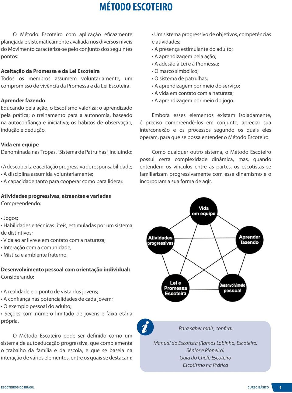 Aprender fazendo Educando pela ação, o Escotismo valoriza: o aprendizado pela prática; o treinamento para a autonomia, baseado na autoconfiança e iniciativa; os hábitos de observação, indução e