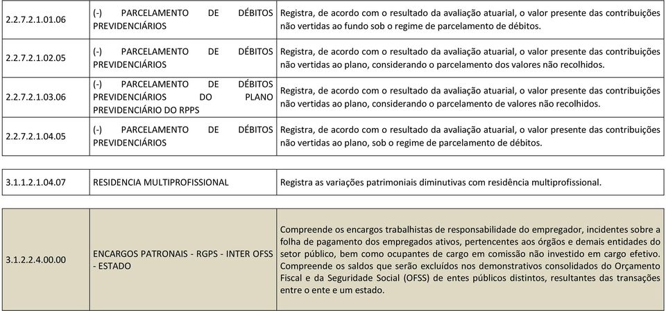 ao fundo sob o regime de parcelamento de débitos.