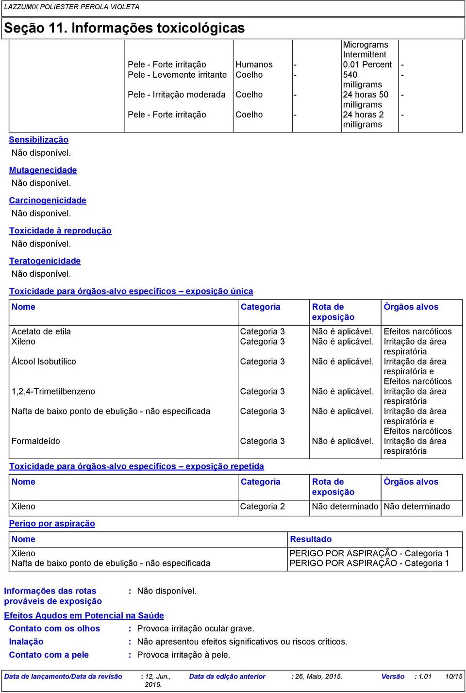 única Nome Acetato de etila Categoria 3 Não é aplicável. Efeitos narcóticos Xileno Categoria 3 Não é aplicável. Irritação da área respiratória Álcool Isobutílico Categoria 3 Não é aplicável.