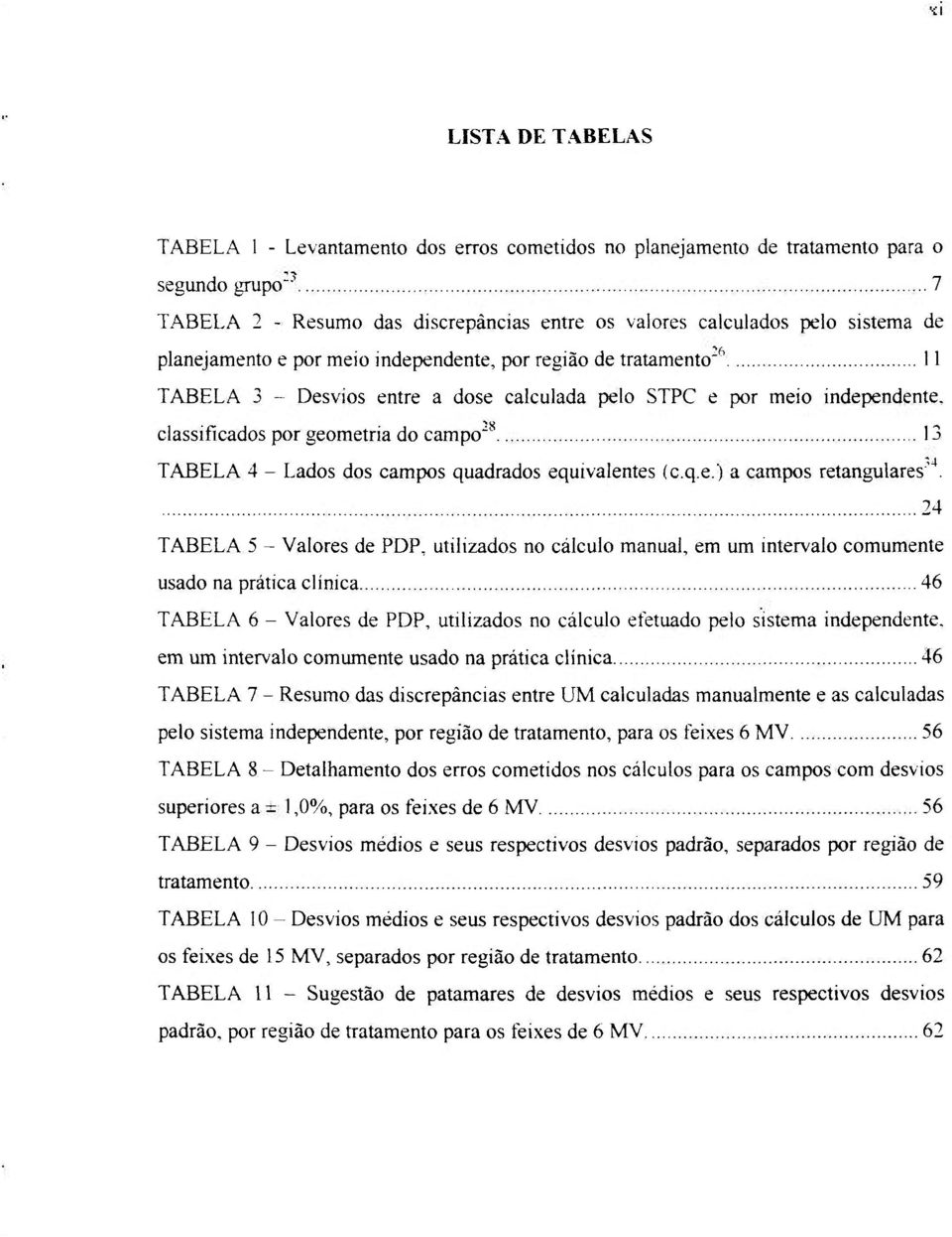 classificados por geometria do campo"** 13 TABELA 4 - Lados dos campos quadrados equivalentes (c.q.e.) a campos retangulares'^.