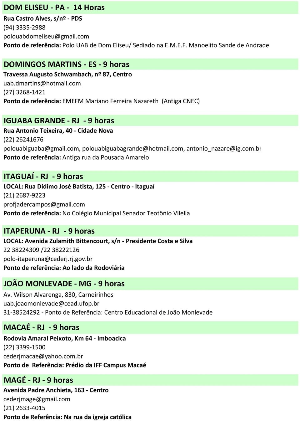 com (27) 3268-1421 Ponto de referência: EMEFM Mariano Ferreira Nazareth (Antiga CNEC) IGUABA GRANDE - RJ - 9 horas Rua Antonio Teixeira, 40 - Cidade Nova (22) 26241676 polouabiguaba@gmail.