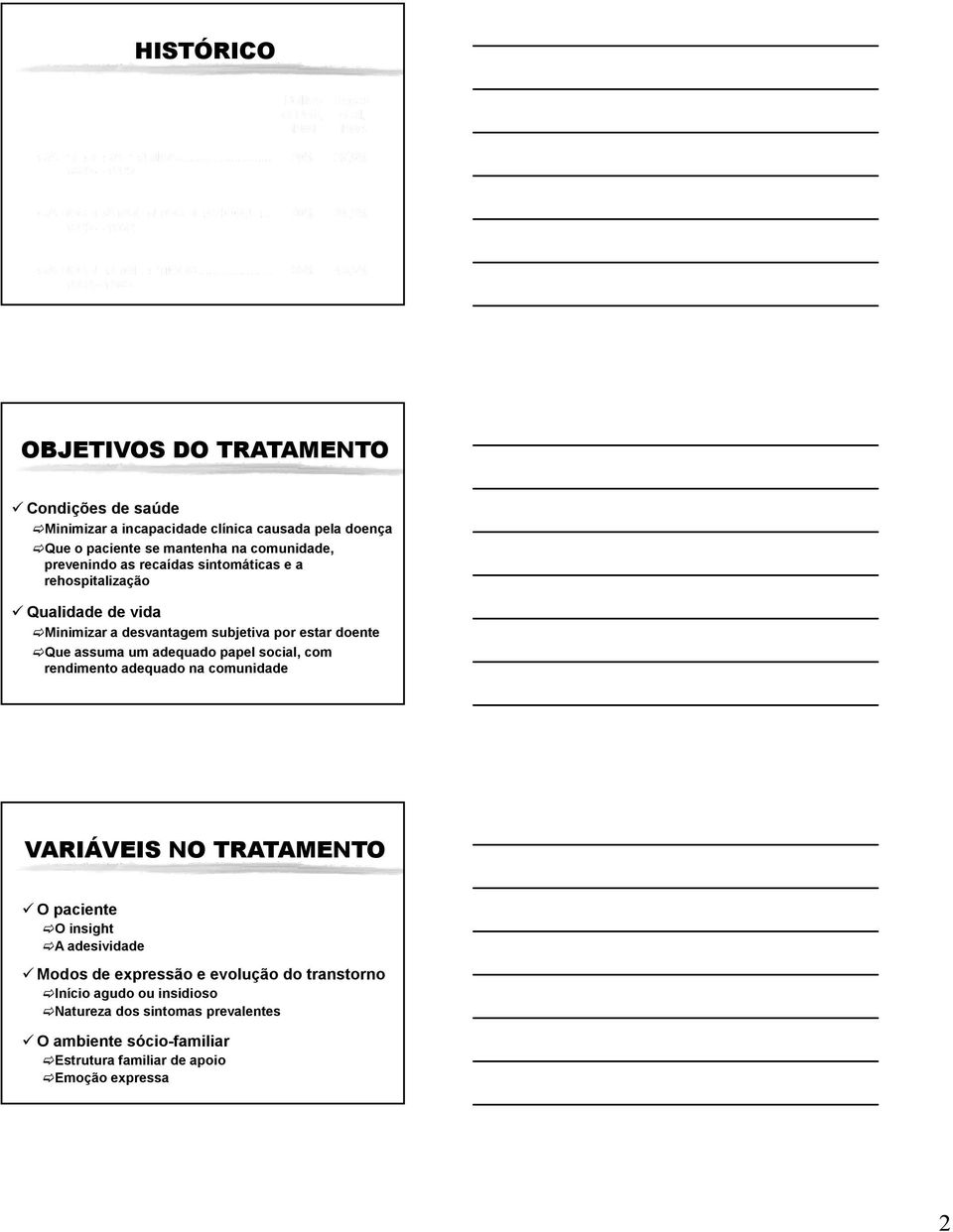 assuma um adequado papel social, com rendimento adequado na comunidade VARIÁVEIS NO TRATAMENTO O paciente O insight A adesividade Modos de