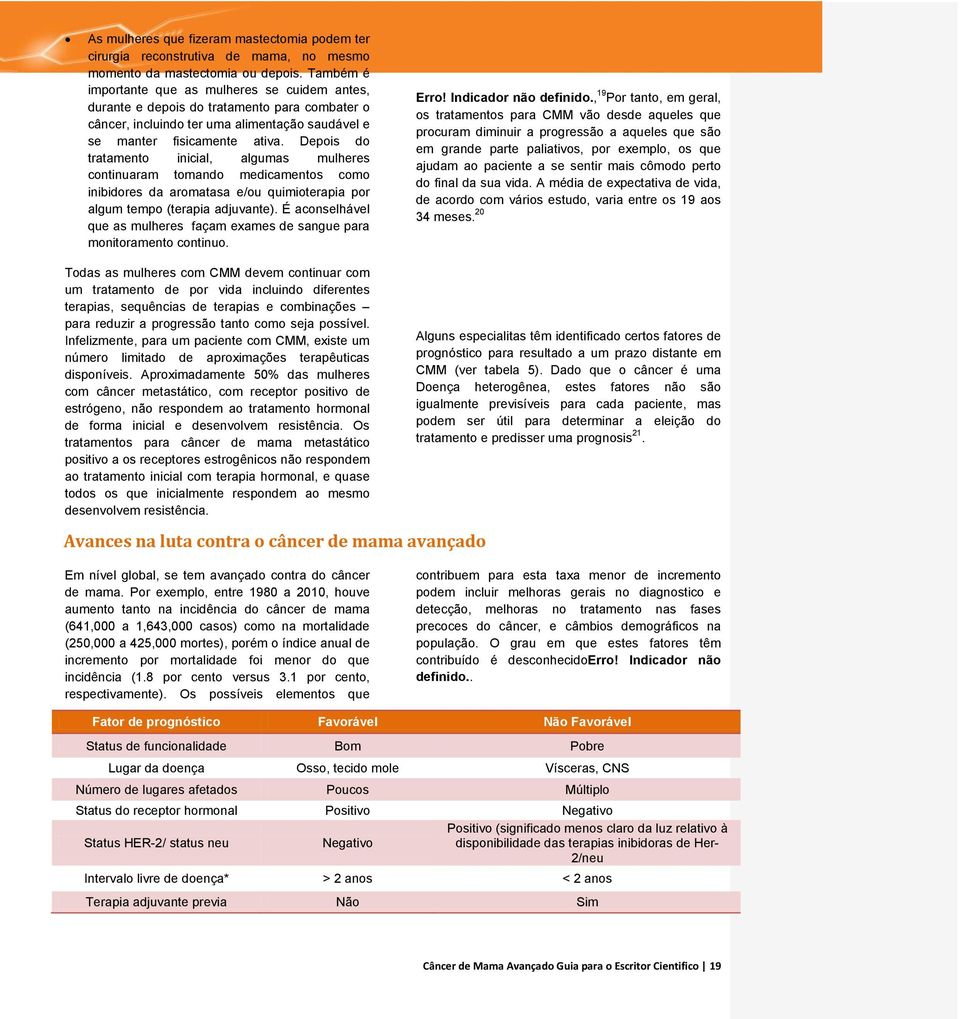 Depois do tratamento inicial, algumas mulheres continuaram tomando medicamentos como inibidores da aromatasa e/ou quimioterapia por algum tempo (terapia adjuvante).