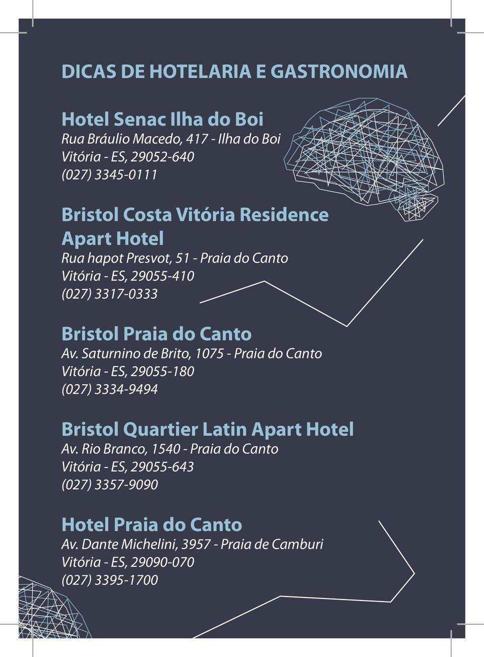 Saturnino de Brito, 1075 - Praia do Canto Vitória - ES, 29055-180 (027) 3334-9494 Bristol Quartier Latin Apart Hotel Av.