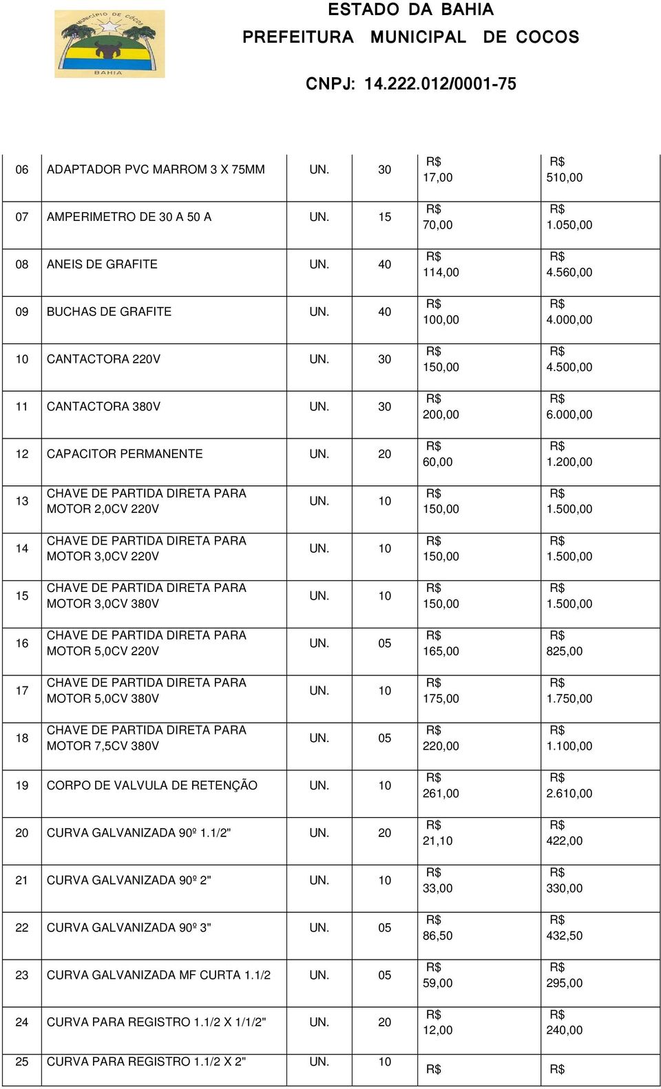 500,00 14 CHAVE DE PARTIDA DIRETA PARA MOTOR 3,0CV 220V 150,00 1.500,00 15 CHAVE DE PARTIDA DIRETA PARA MOTOR 3,0CV 380V 150,00 1.