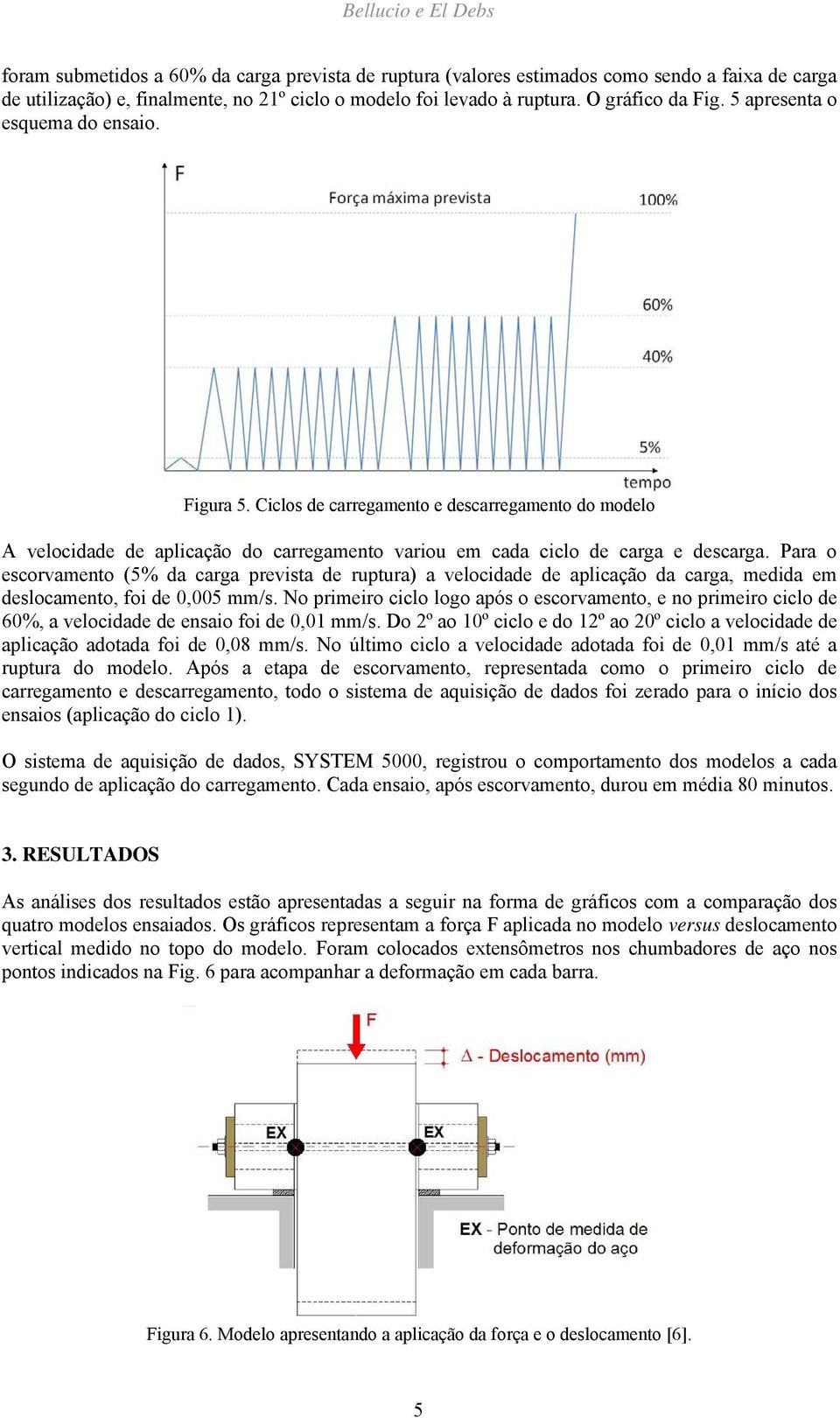 Para o escorvamento (5% da carga prevista de ruptura) a velocidade de aplicação da carga, medida em deslocamento, foi de 0,005 mm/s.