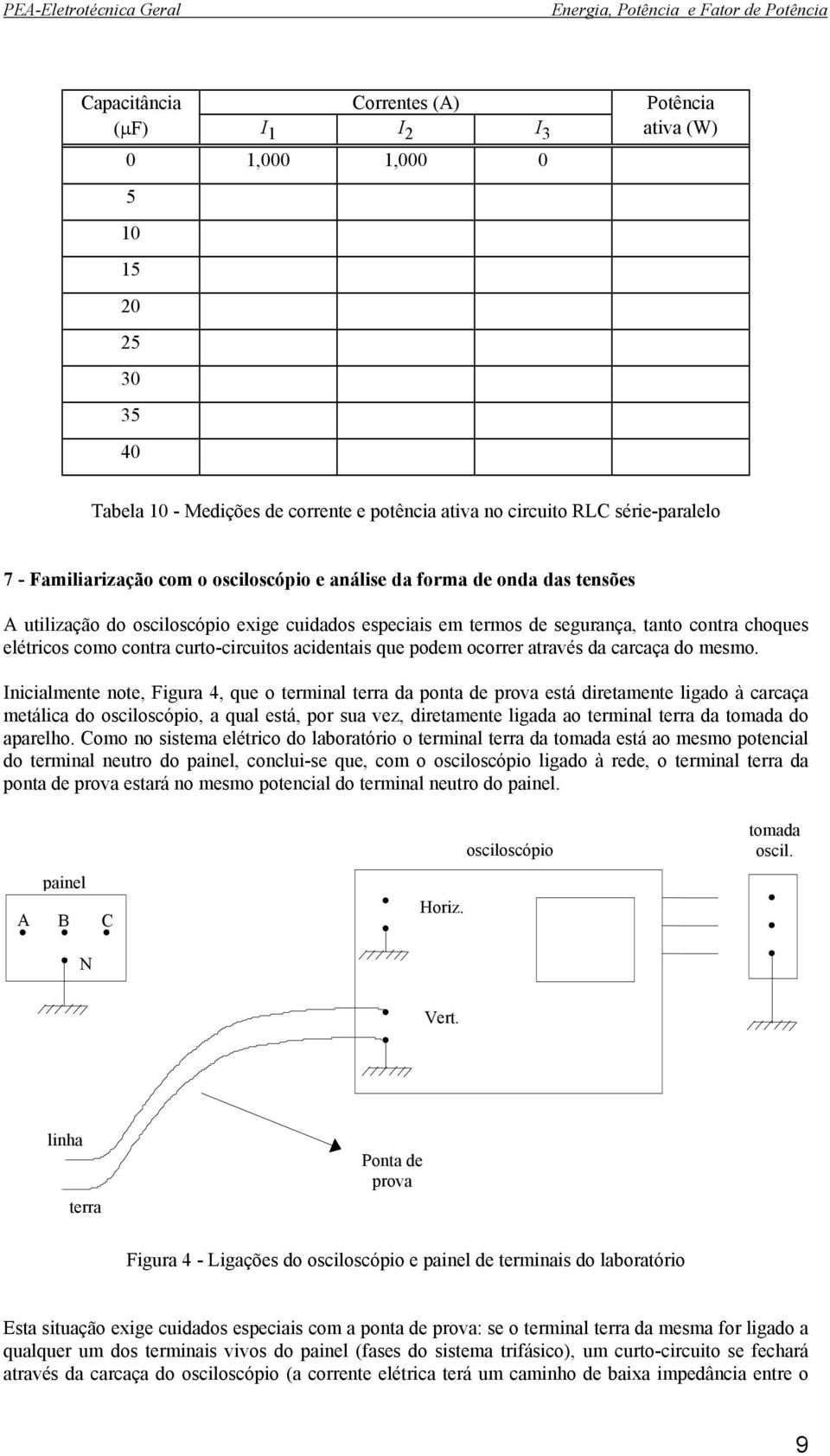 curto-circuitos acidentais que podem ocorrer através da carcaça do mesmo.