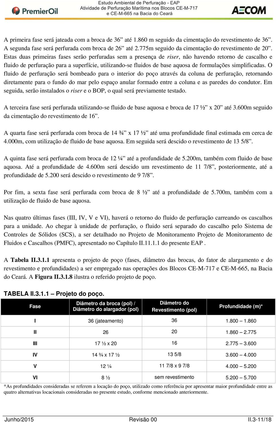 Estas duas primeiras fases serão perfuradas sem a presença de riser, não havendo retorno de cascalho e fluido de perfuração para a superfície, utilizando-se fluidos de base aquosa de formulações