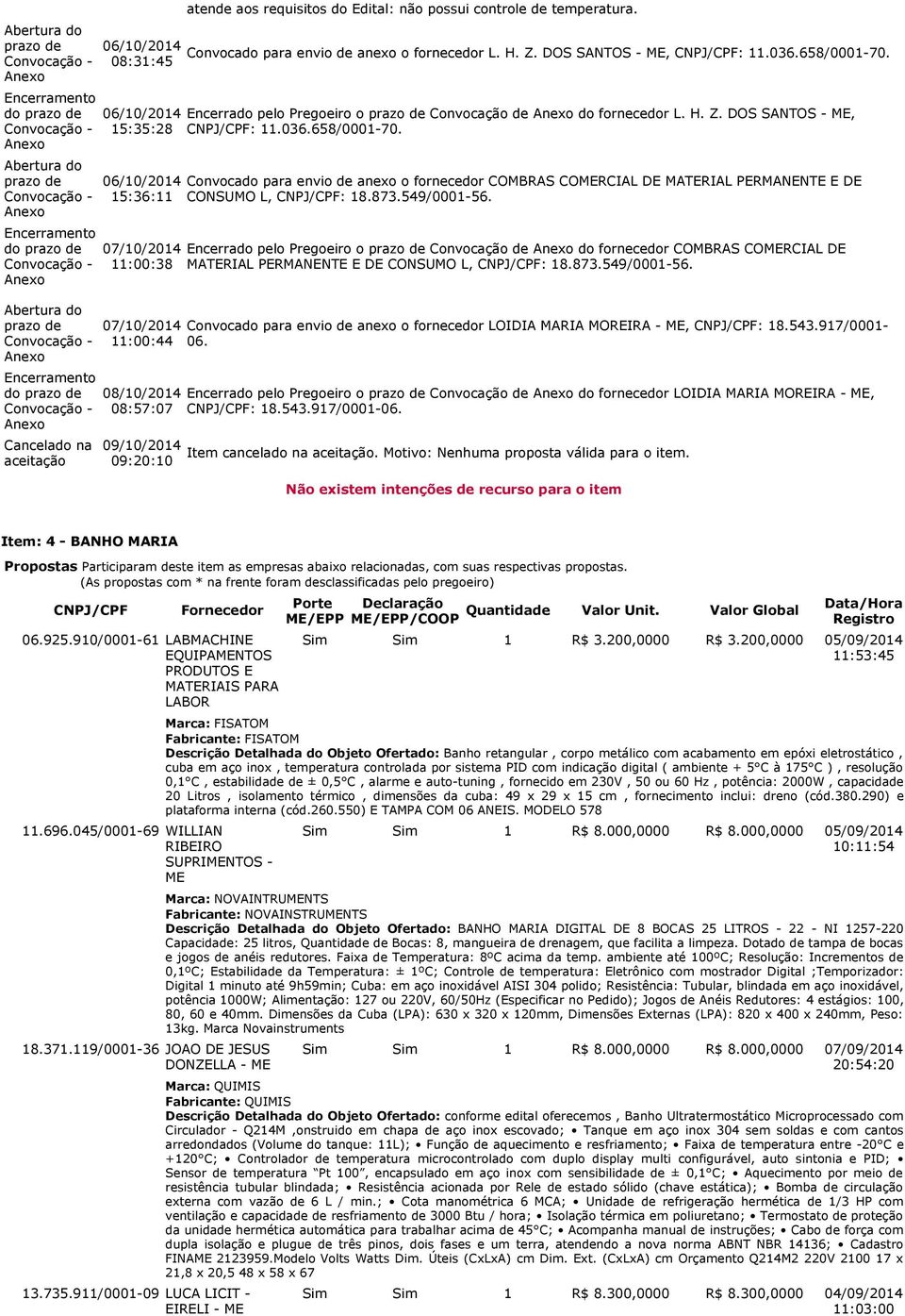 Encerrado pelo Pregoeiro o Convocação de do fornecedor L. H. Z. DOS SANTOS - ME, CNPJ/CPF: 11.036.658/0001-70.