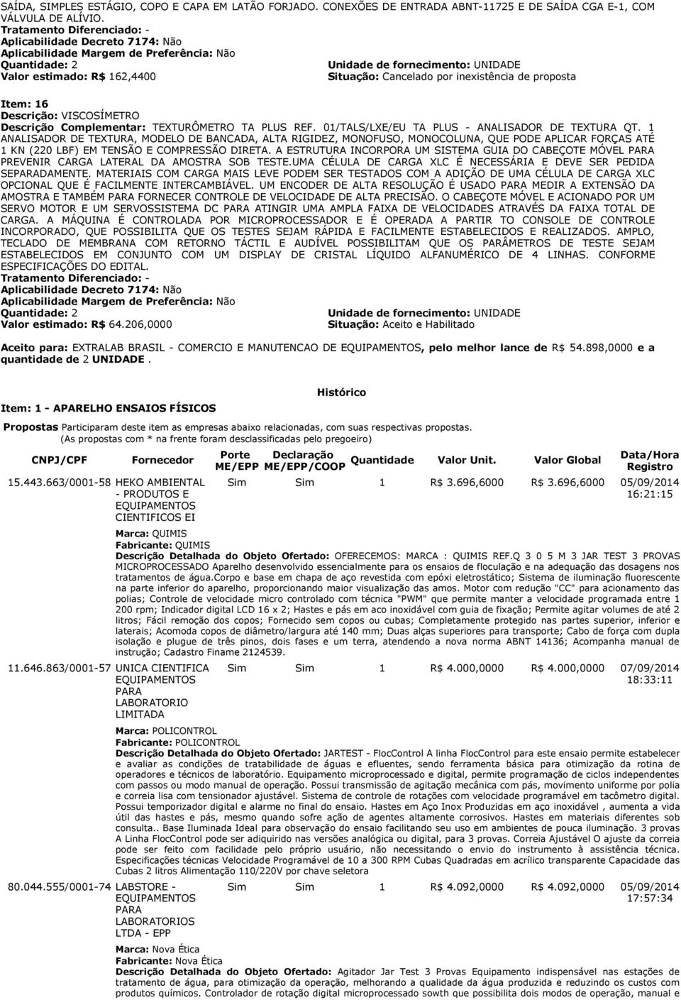 por inexistência de proposta Item: 16 Descrição: VISCOSÍMETRO Descrição Complementar: TEXTURÔMETRO TA PLUS REF. 01/TALS/LXE/EU TA PLUS - ANALISADOR DE TEXTURA QT.