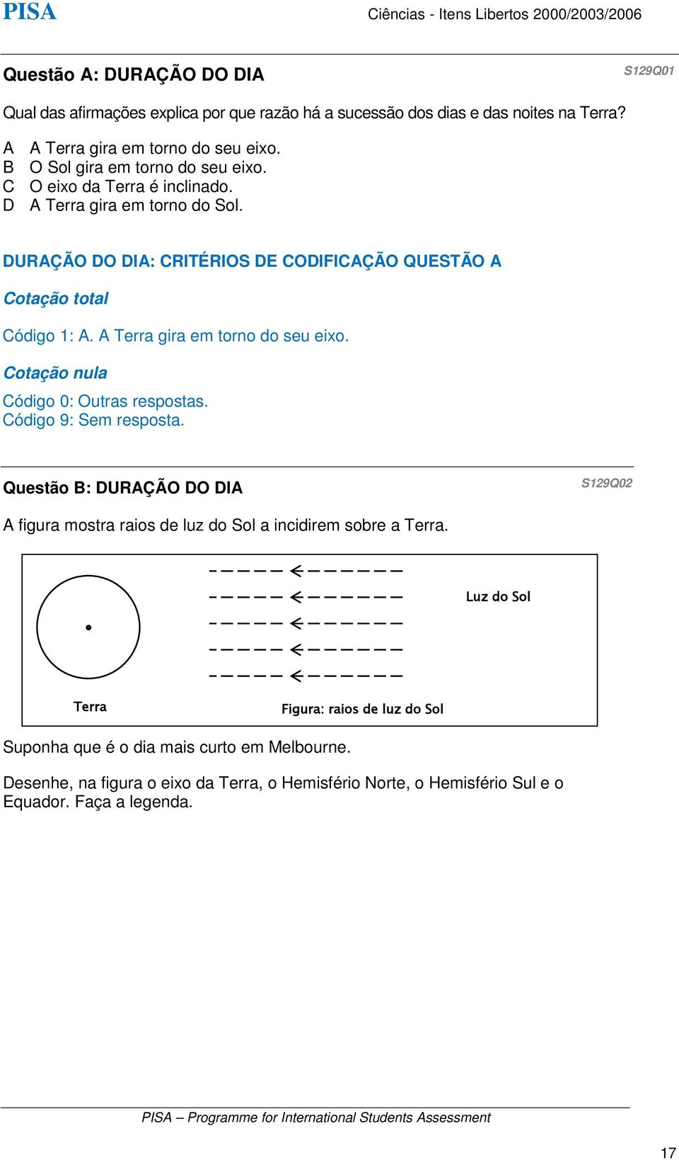 A Terra gira em torno do seu eixo. Questão B: DURAÇÃO DO DIA S129Q02 A figura mostra raios de luz do Sol a incidirem sobre a Terra.