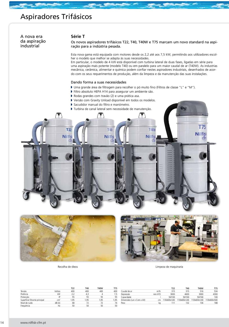 Em particular, o modelo de 4 kw está disponível com turbina lateral de duas fases, ligadas em série para uma aspiração mais potente (modelo T40) ou em paralelo para um maior caudal de ar (T40W).