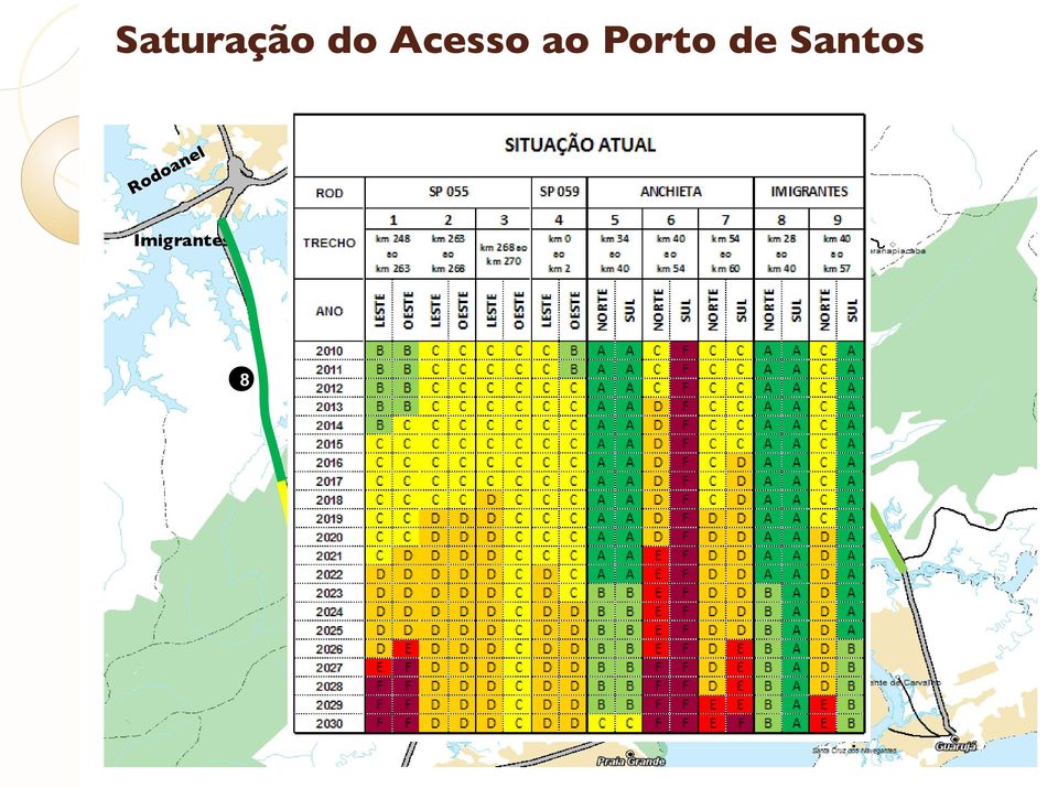 Anchieta Imigrantes 5 8 2