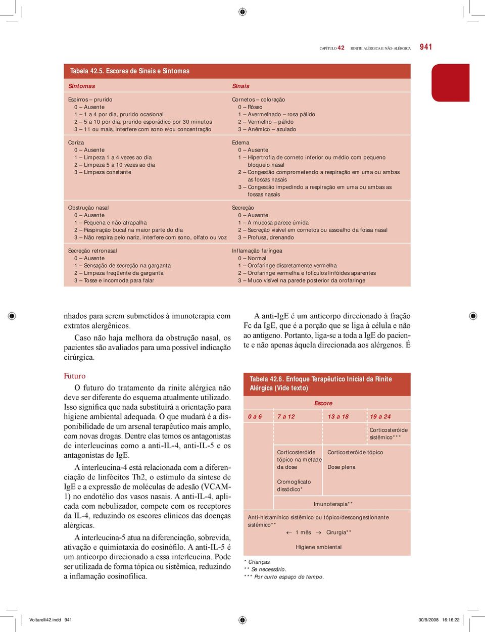 por 30 minutos 2 Vermelho pálido 3 11 ou mais, interfere com sono e/ou concentração 3 Anêmico azulado Coriza Edema 0 Ausente 0 Ausente 1 Limpeza 1 a 4 vezes ao dia 1 Hipertrofia de corneto inferior