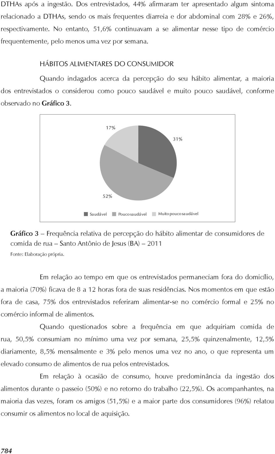 HÁBITOS ALIMENTARES DO CONSUMIDOR Quando indagados acerca da percepção do seu hábito alimentar, a maioria dos entrevistados o considerou como pouco saudável e muito pouco saudável, conforme observado