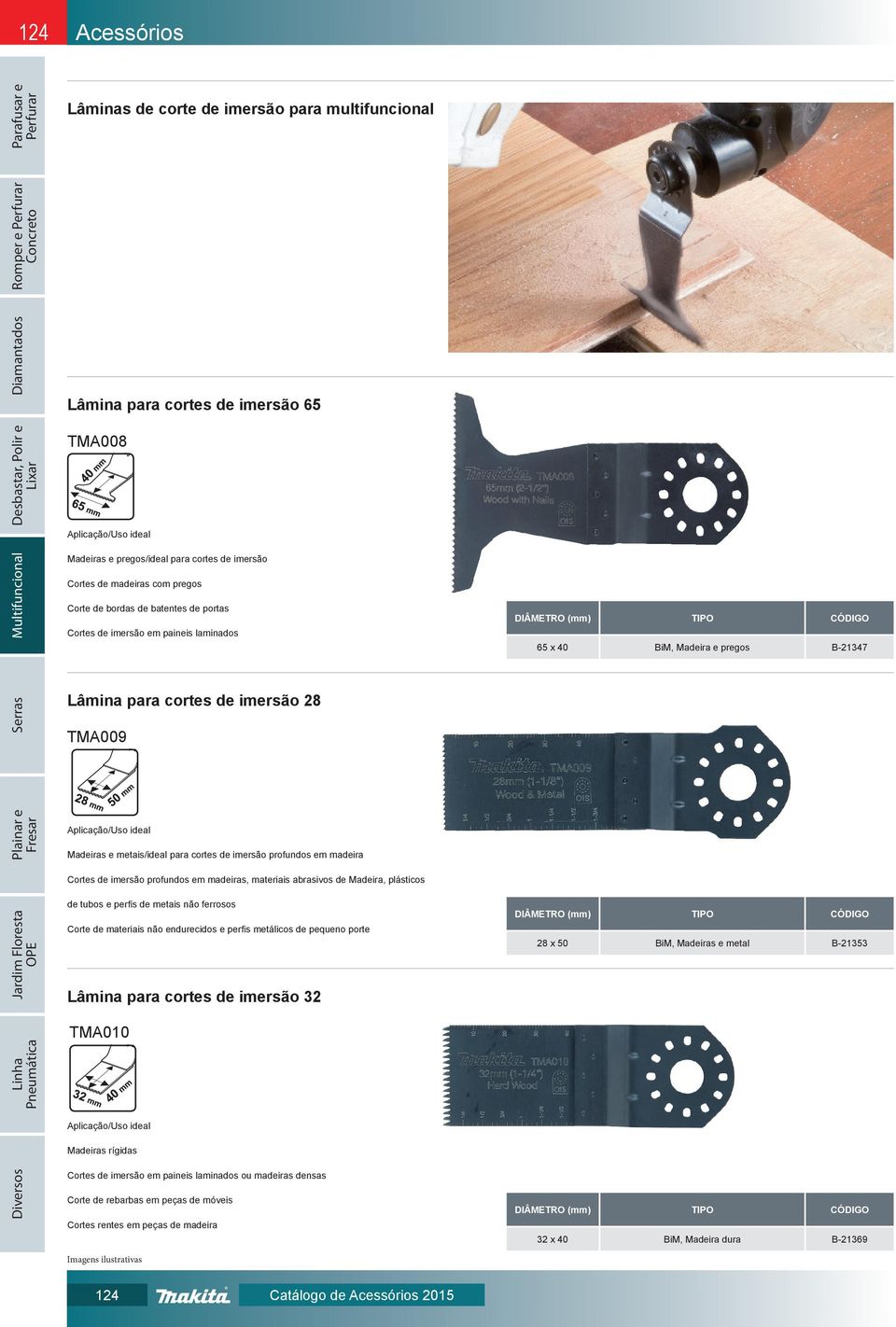 B-21347 Madeiras e metais/ideal para cortes de imersão profundos em madeira Cortes de imersão profundos em madeiras, materiais abrasivos de Madeira, plásticos de tubos e perfi s de metais não