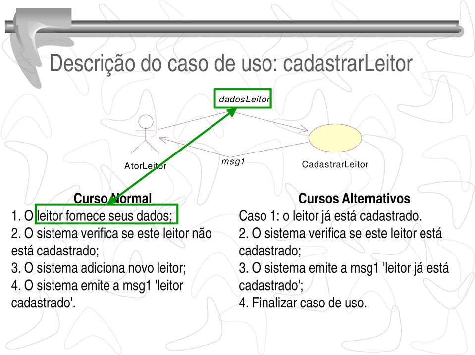 O sistema adiciona novo leitor; 4. O sistema emite a msg1 'leitor cadastrado'.