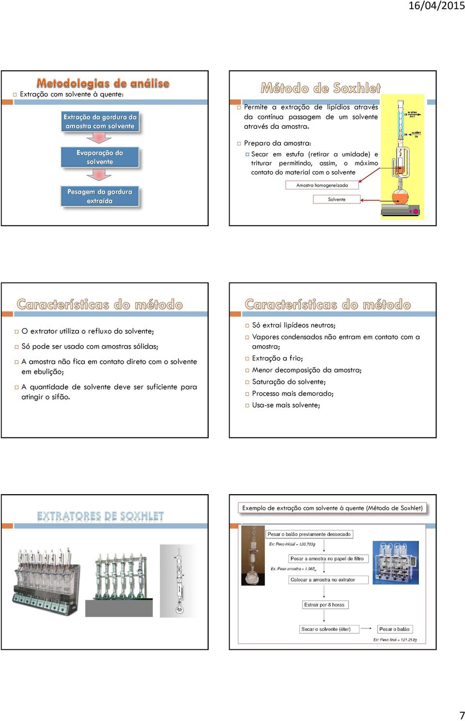 Preparo da amostra: Secar em estufa (retirar a umidade) e triturar permitindo, assim, o máximo contato do material com o solvente Amostra homogeneizada Solvente O extrator utiliza o refluxo do