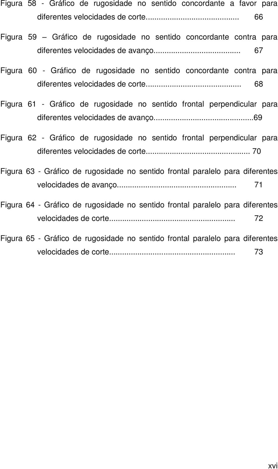 .. 67 Figura 60 - Gráfico de rugosidade no sentido concordante contra para diferentes velocidades de corte.