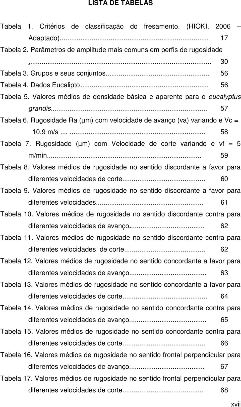 Rugosidade Ra (µm) com velocidade de avanço (va) variando e Vc = 10,9 m/s...... 58 Tabela 7. Rugosidade (µm) com Velocidade de corte variando e vf = 5 m/min... 59 Tabela 8.