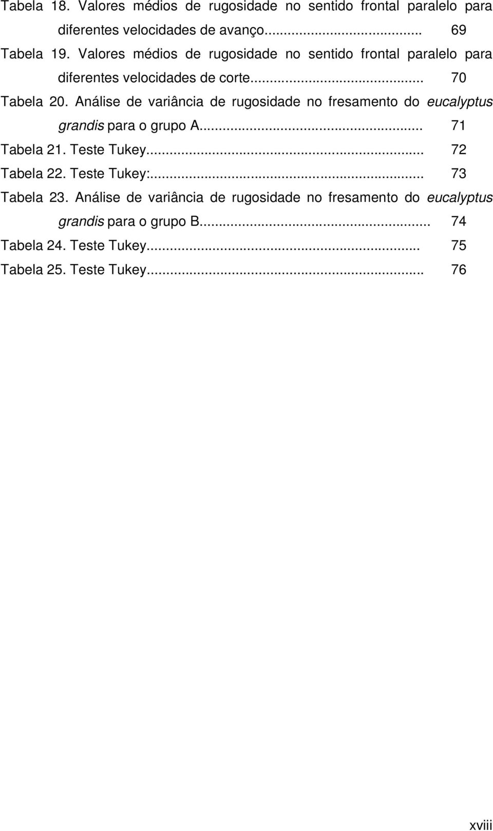 Análise de variância de rugosidade no fresamento do eucalyptus grandis para o grupo A... 71 Tabela 21. Teste Tukey... 72 Tabela 22.