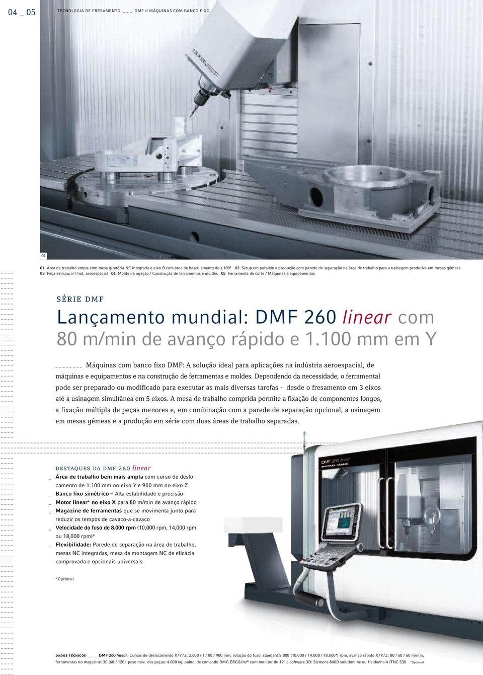 aeroespacial 04 Molde de injeção / Construção de ferramentas e moldes 05 Ferramenta de corte / Máquinas e equipamentos série dmf Lançamento mundial: DMF 260 linear com 80 m/min de avanço rápido e 1.