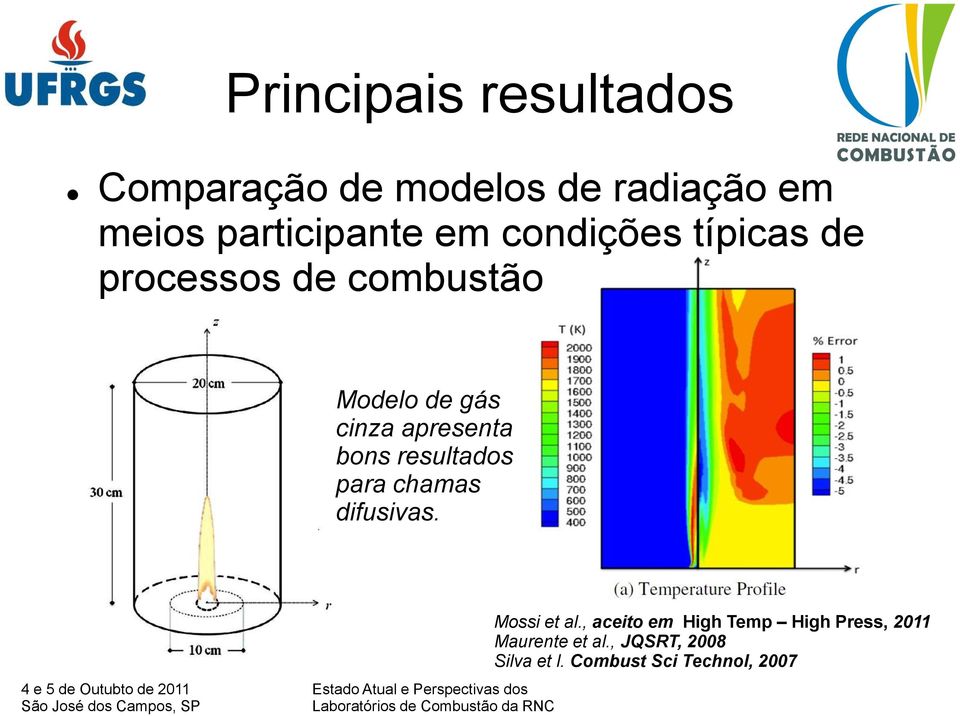 bons resultados para chamas difusivas. Mossi et al.